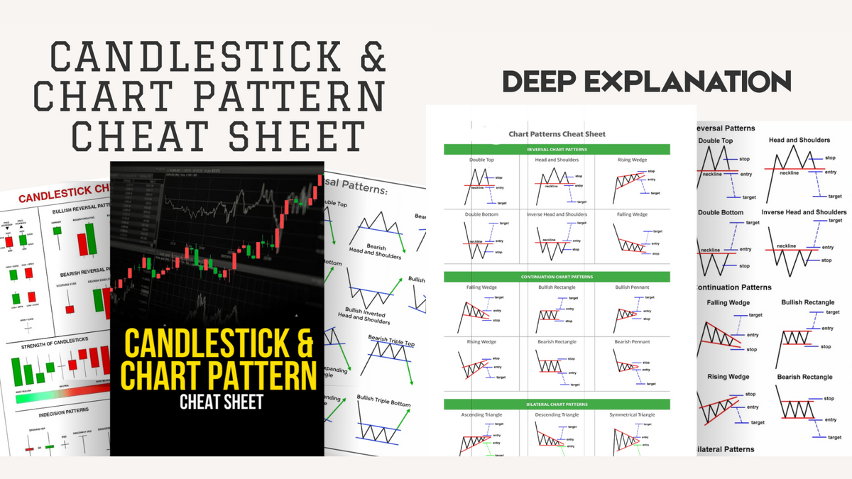 The Complete Trader’s Toolkit - Ebook